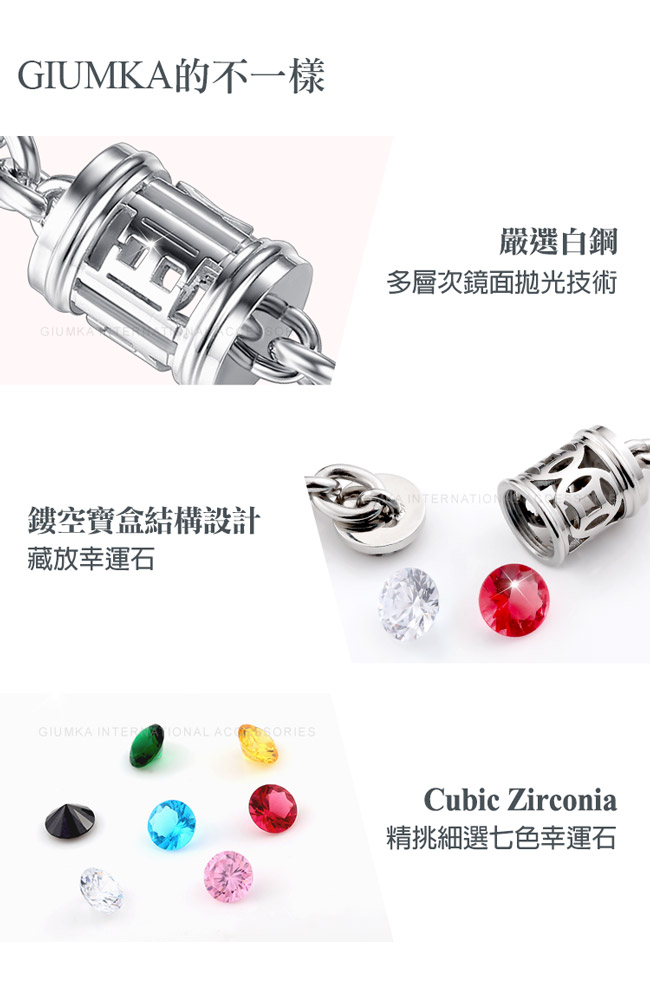 商品規格