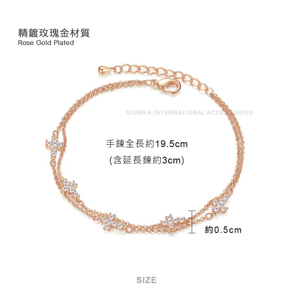 商品規格
