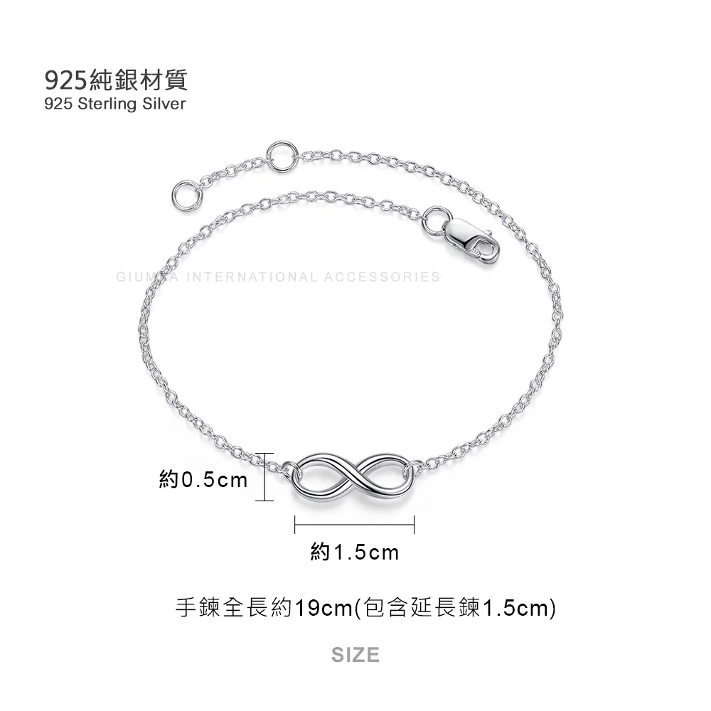 商品規格