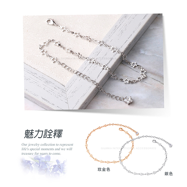 商品規格