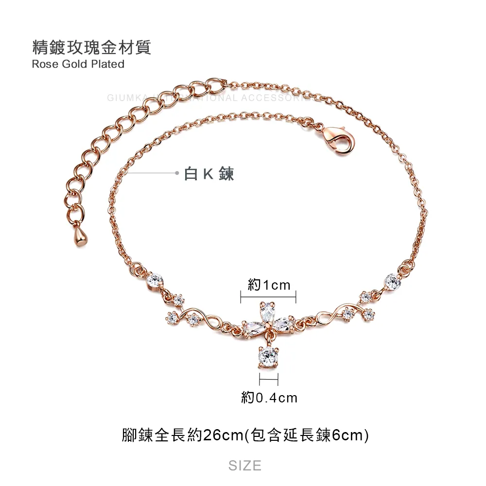 商品規格