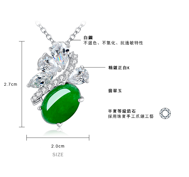 商品簡介