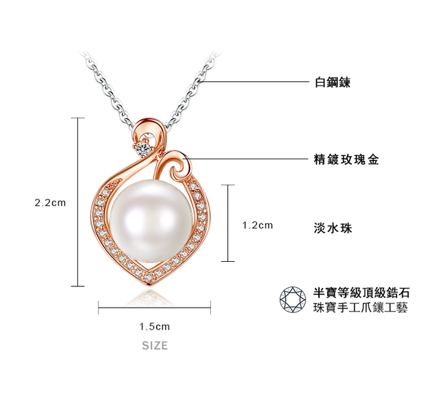 商品簡介