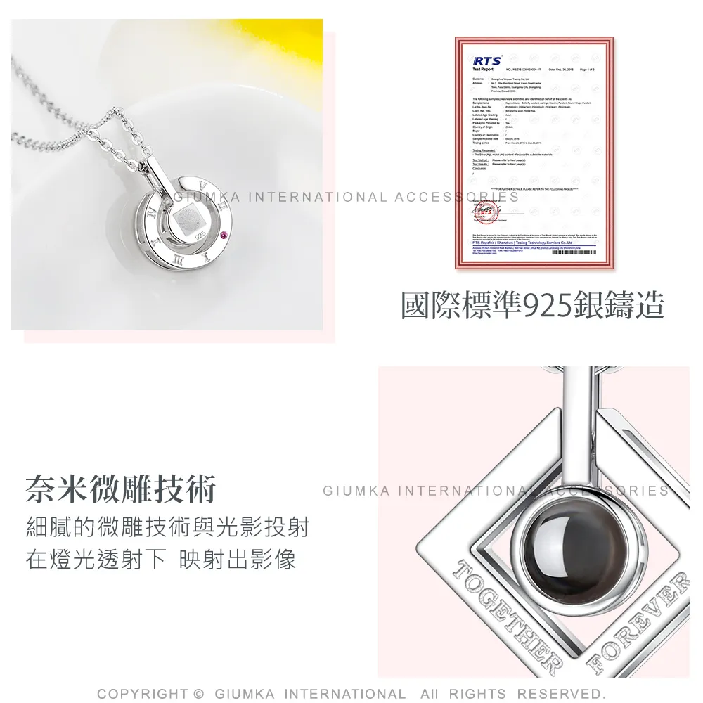 商品說明