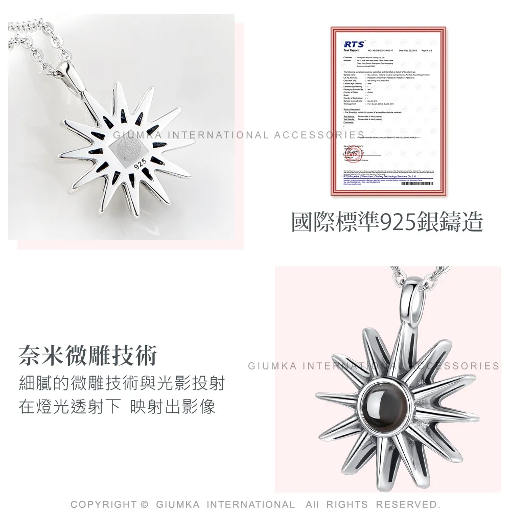 商品說明