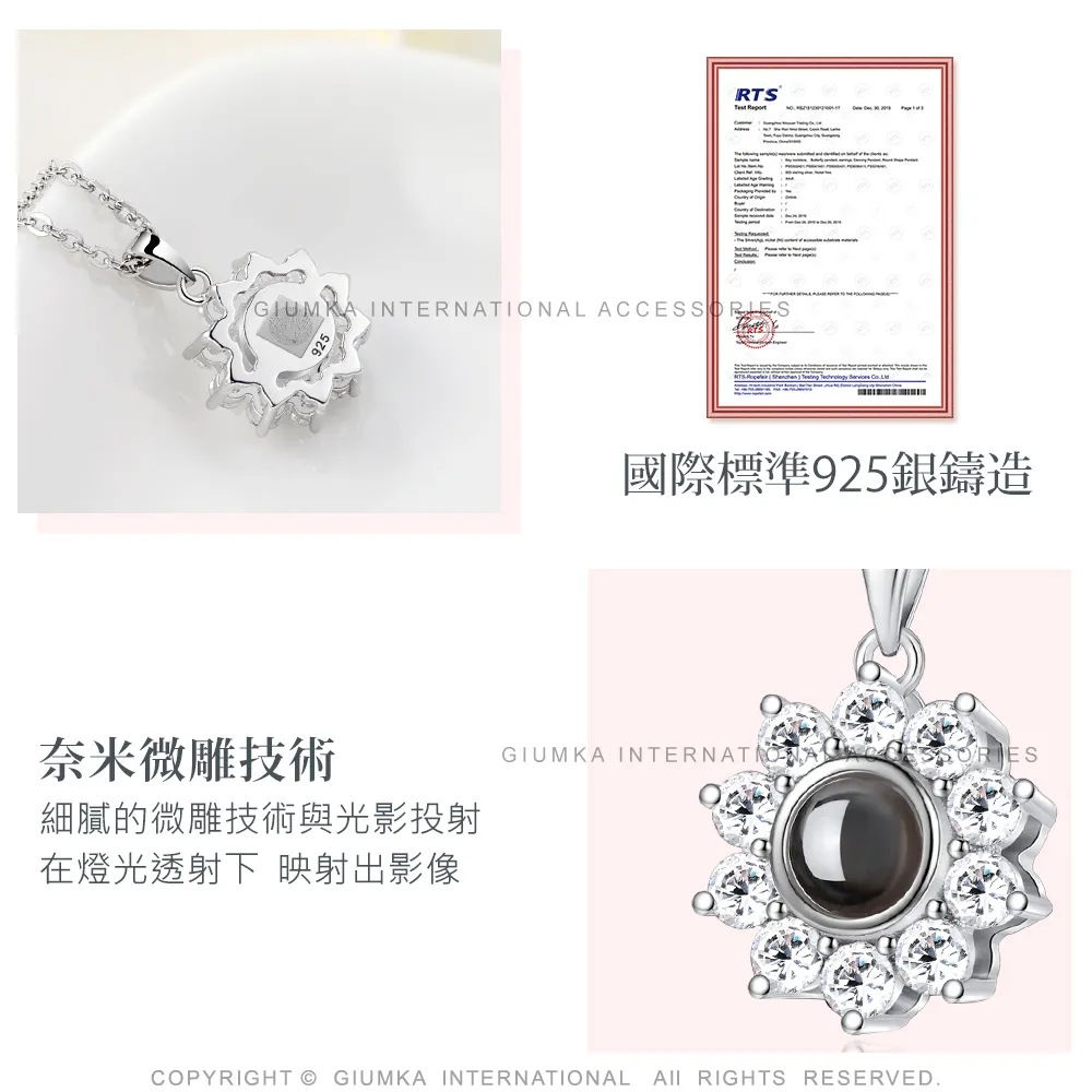 商品說明
