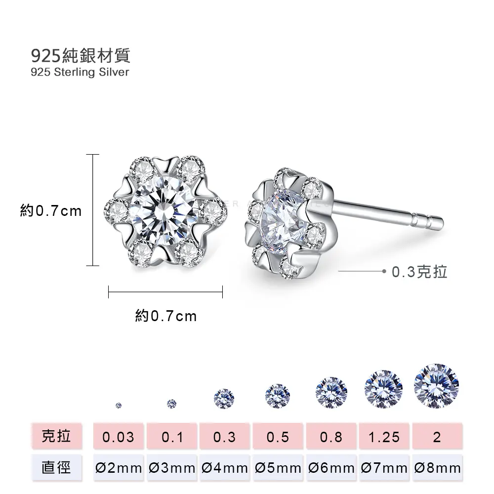 純銀耳環規格