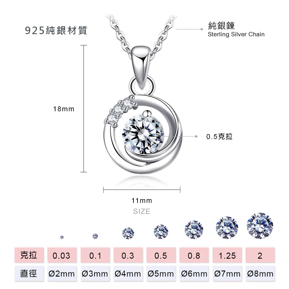 925純銀項鍊尺寸