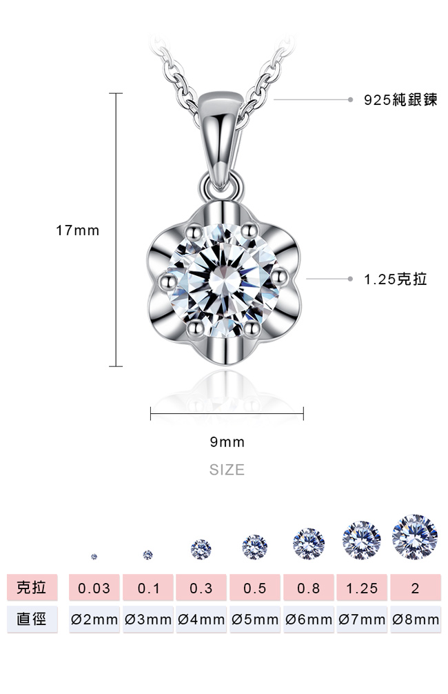 Majalica純銀項鍊抗過敏贈刻字 擬真鑽系列 花朵愛心幸運草925純銀 母親節項鏈推薦