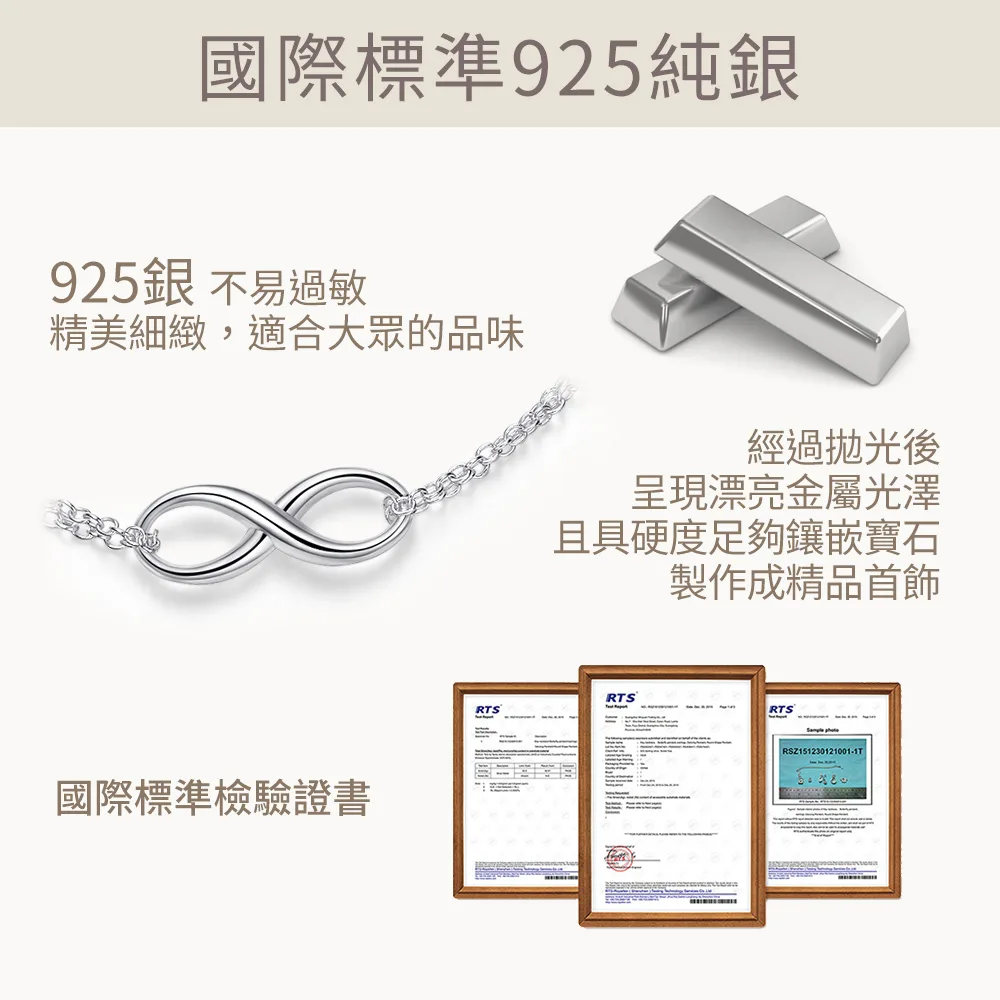 材質說明