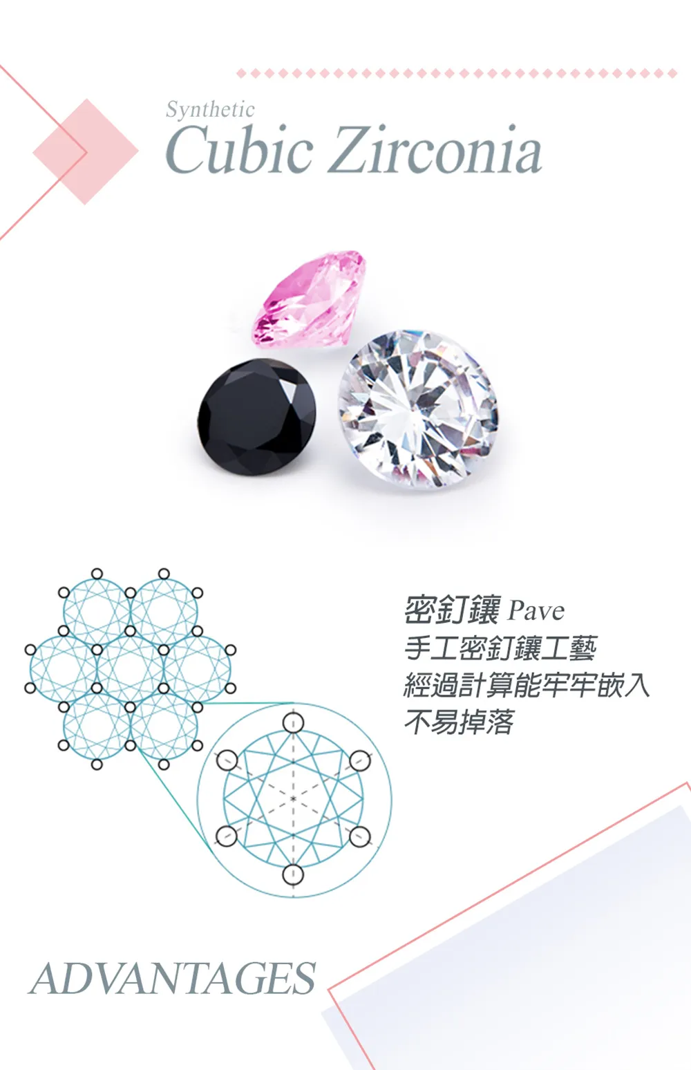 純銀證書