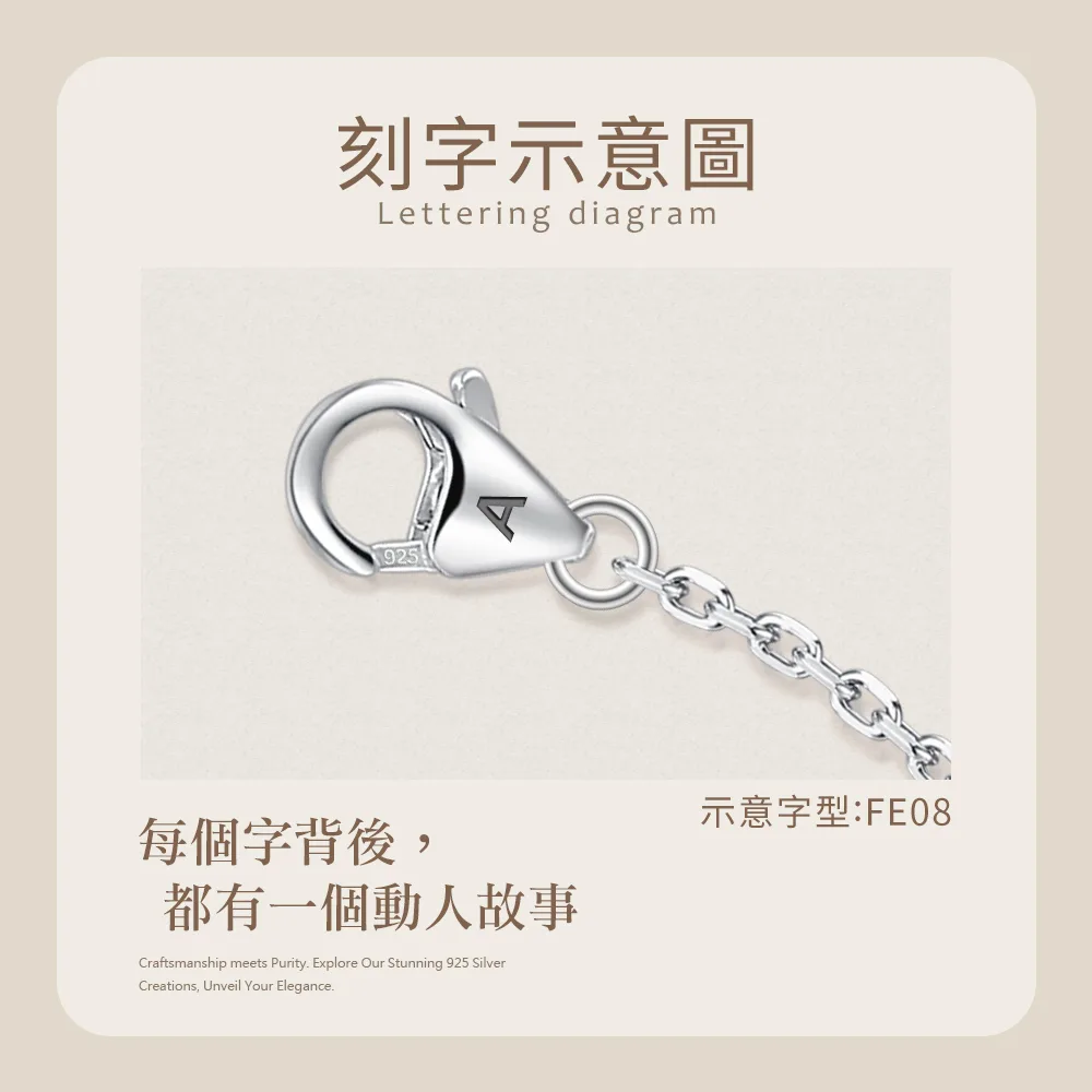 刻字說明