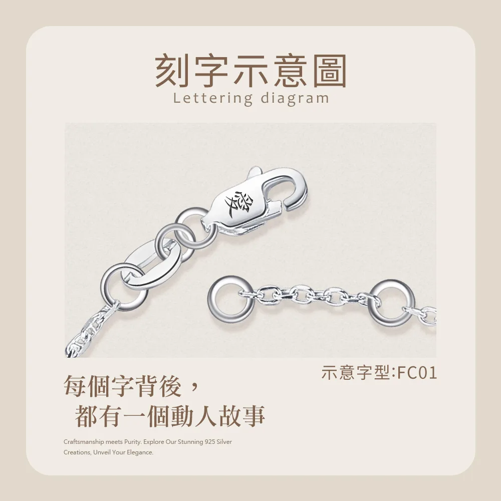 刻字說明