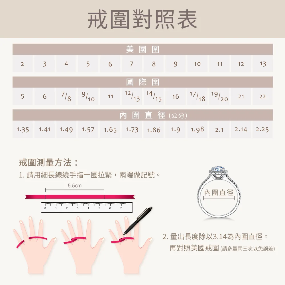 GIUMKA戒圍對照表